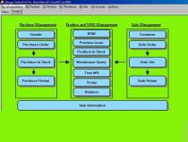湖南計算機軟件開發產業 價格、圖片、批發與廠家的全方位解析