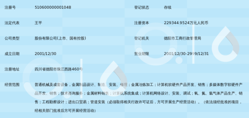 二重集團(tuán)（德陽(yáng)）重型裝備股份有限公司 計(jì)算機(jī)軟硬件開(kāi)發(fā)的工業(yè)智能化實(shí)踐
